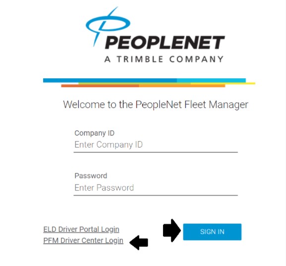 Peoplenet Fleet Manager Login