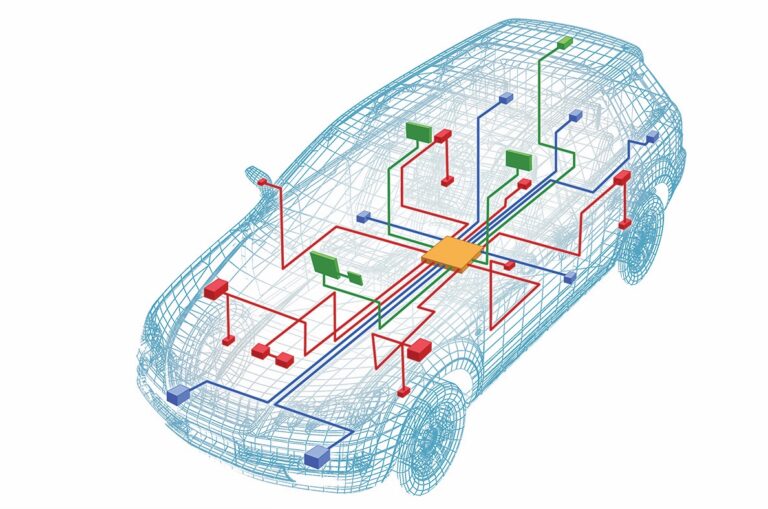 Automotive Body Electronics and Electrical Market Growth are Anticipated