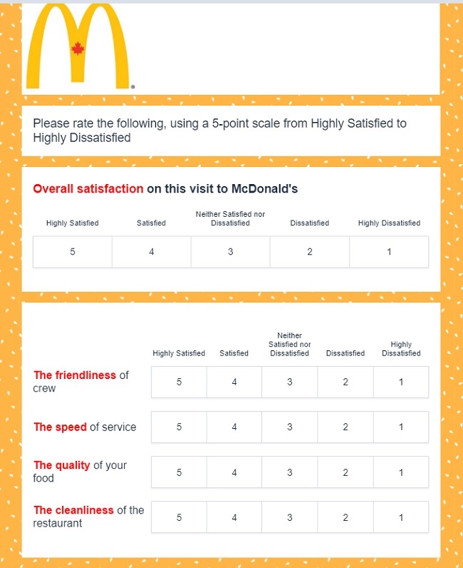 indicate your degree of satisfaction with McDonald's Canada's