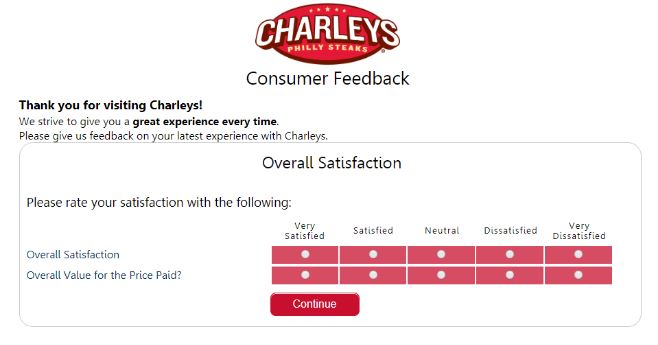 be honest about how satisfied you are with Charlie's