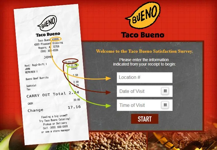 enter the Taco Bueno Shop number