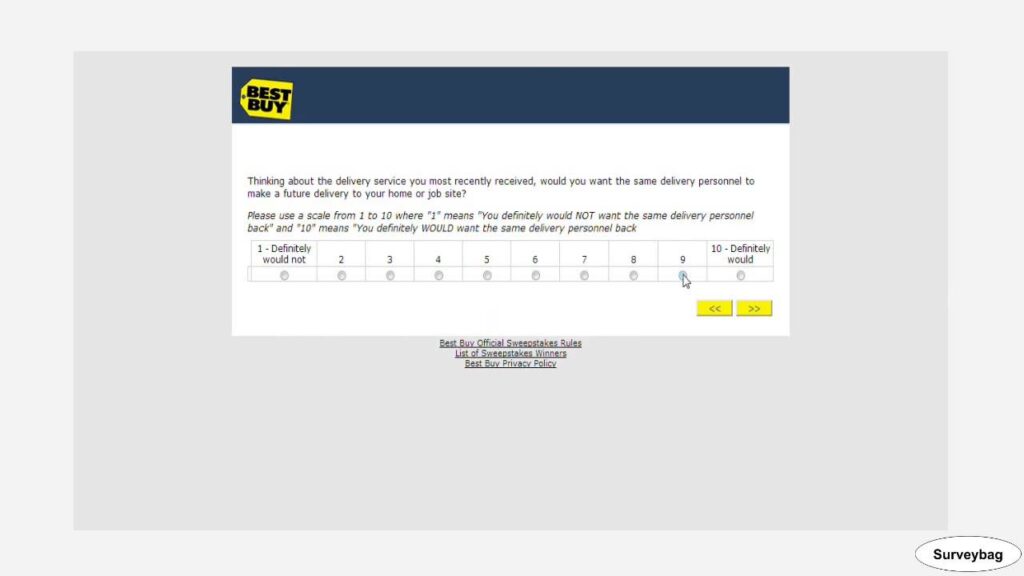Please rate your level of satisfaction with your comprehensive Best Buy 
